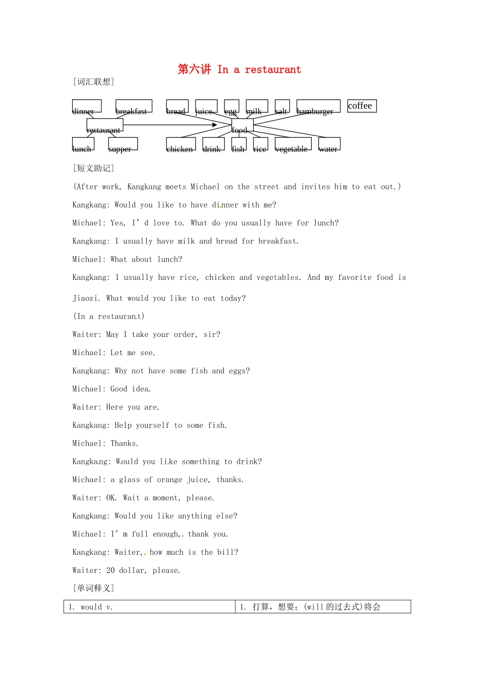 福建省中考英语词汇联想 第六讲《In a restaurant》学案_第1页