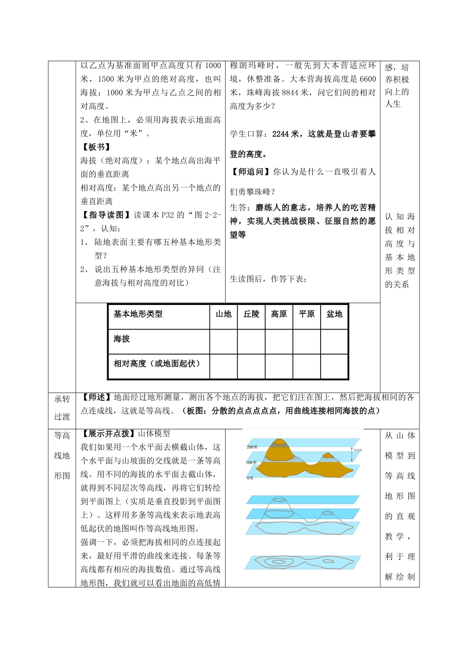 （水滴系列）七年级地理上册 第二章 第二节 地形图的判读教案 （新版）商务星球版-（新版）商务星球版初中七年级上册地理教案_第2页