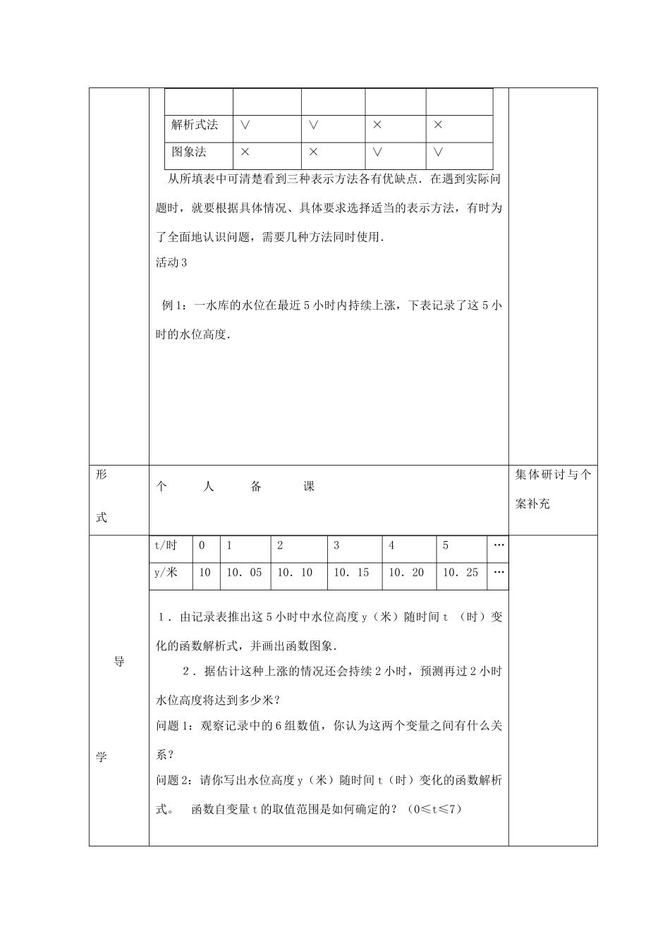 八年级数学上：14.1变量与函数（第3课时）导学案新人教版_第2页