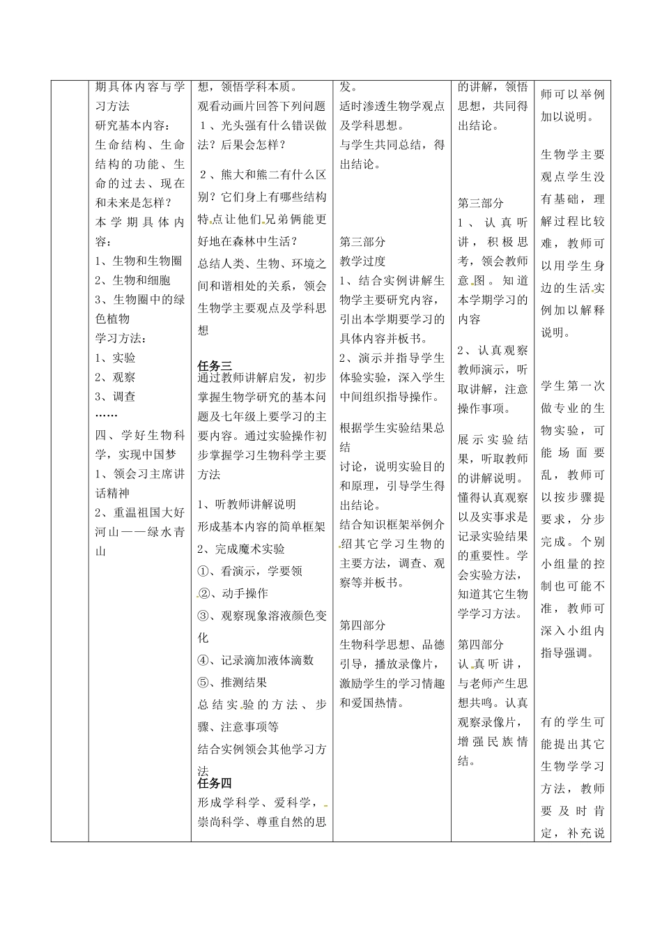 吉林省通化市七年级生物上册 导言课导学案（新版）新人教版-（新版）新人教版初中七年级上册生物学案_第2页