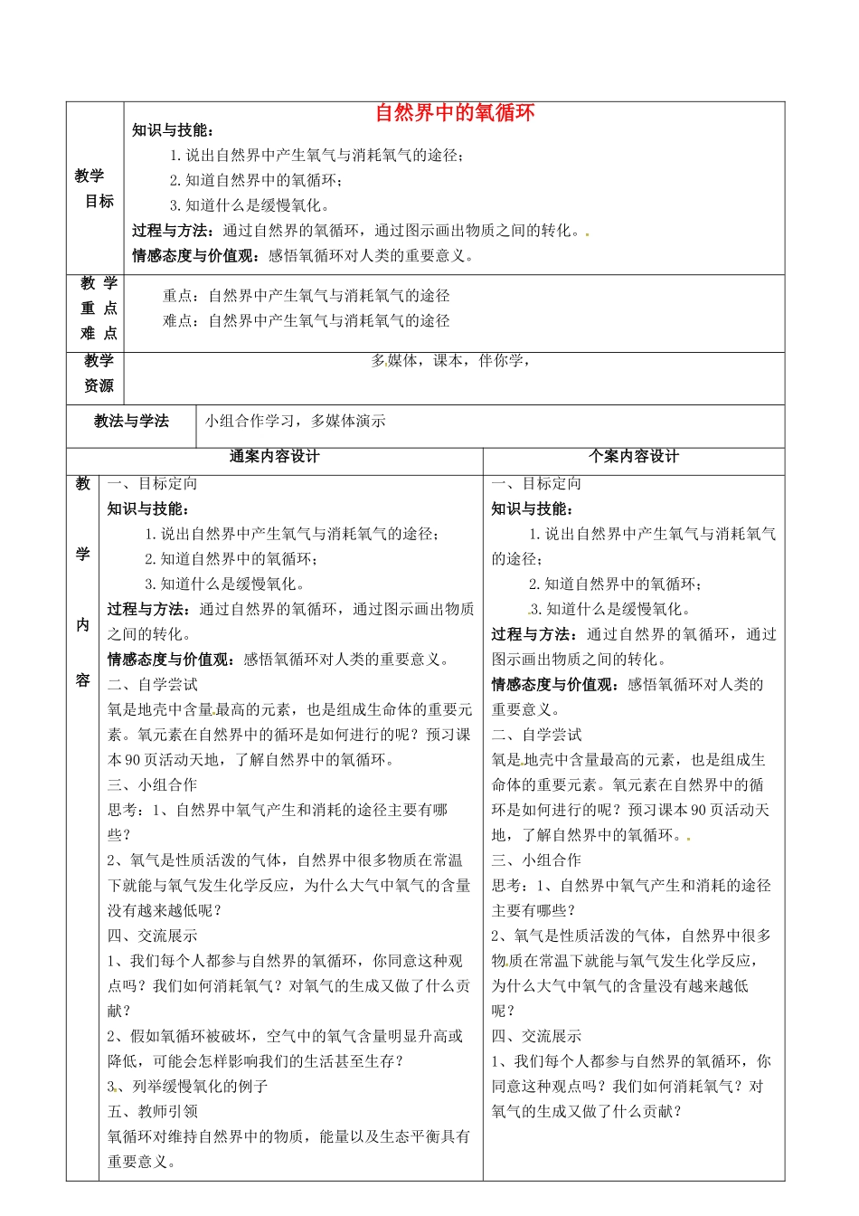 八年级化学全册 4.2《氧气》自然界的氧循环教案 （新版）鲁教版五四制-鲁教版五四制初中八年级全册化学教案_第1页