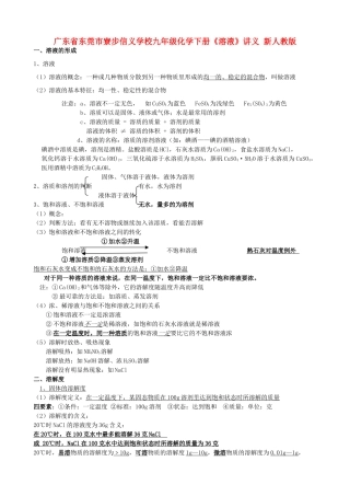 广东省东莞市寮步信义学校九年级化学下册《溶液》讲义 新人教版