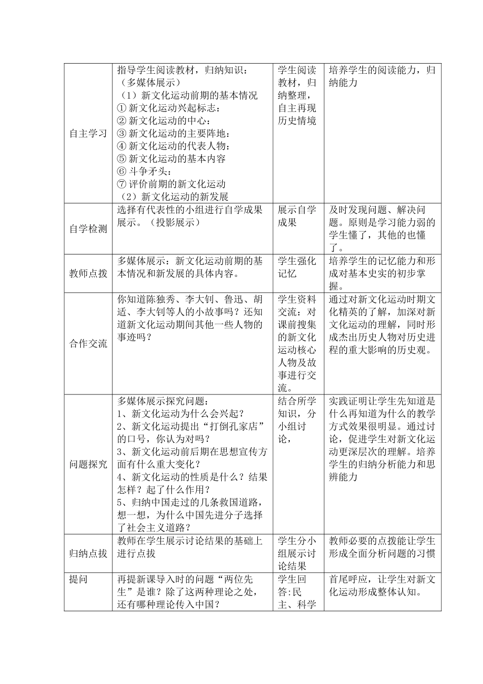八年级历史上册第二单元新文化运动教案岳麓版_第2页