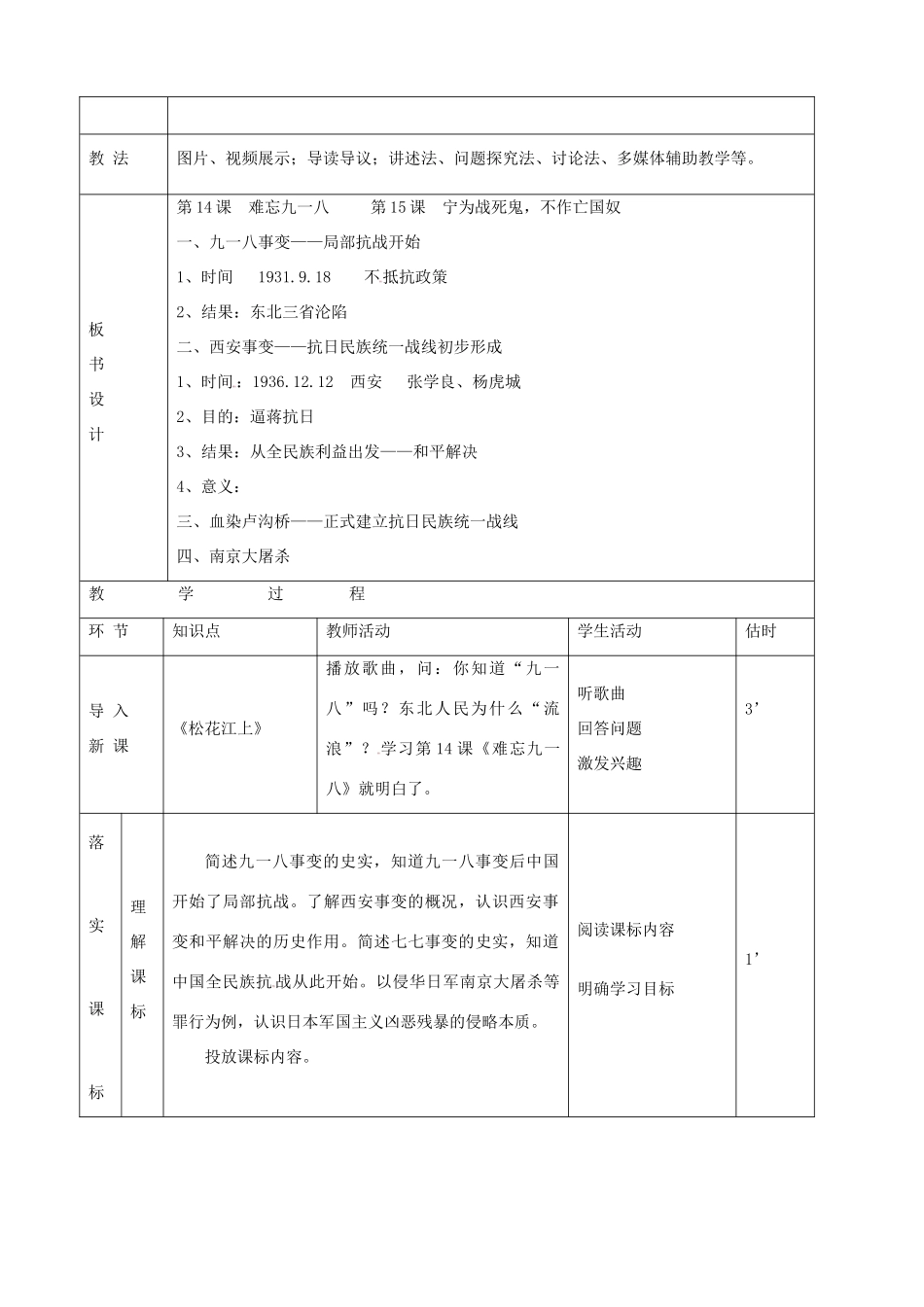 八年级历史上册《第14、15课 难忘九一八“宁为战死鬼，不做亡国奴”》教案 新人教版_第2页