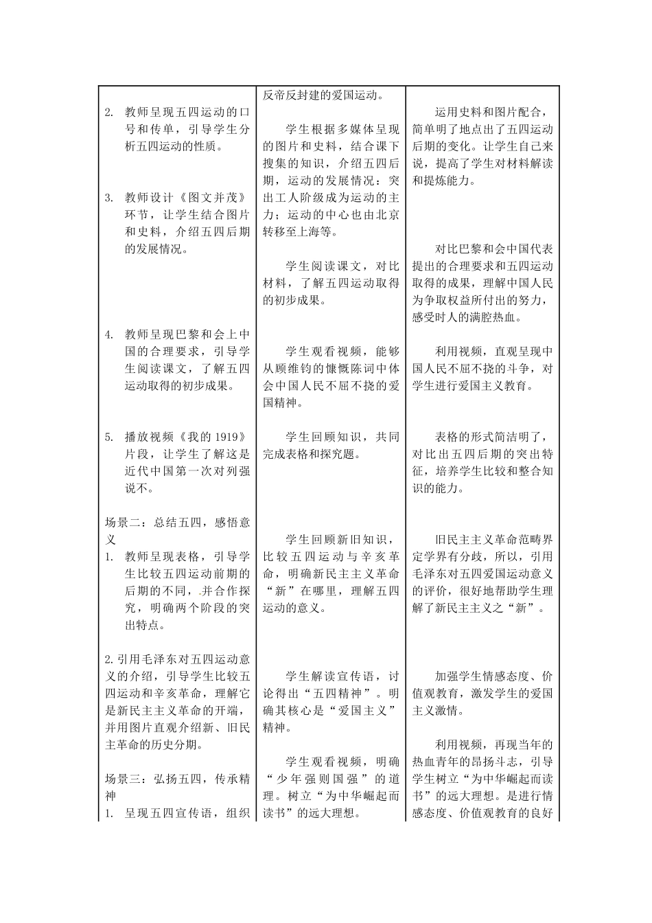八年级历史上册 第13课 伟大的开端教案 北师大版-北师大版初中八年级上册历史教案_第3页