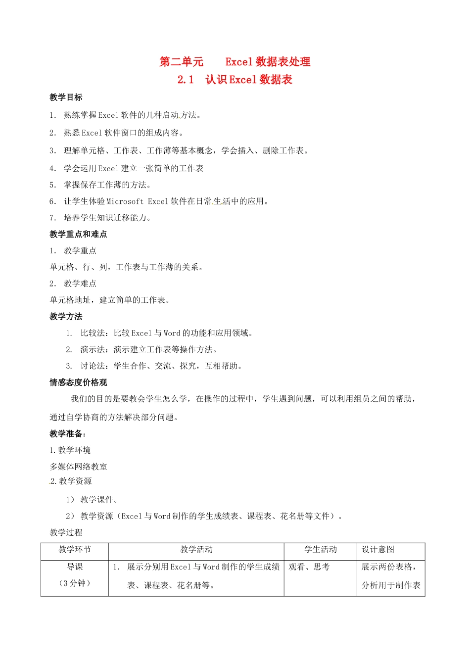 福建省福州十五中七年级信息技术 2.1《认识Excel数据表》教案 闽教版_第1页