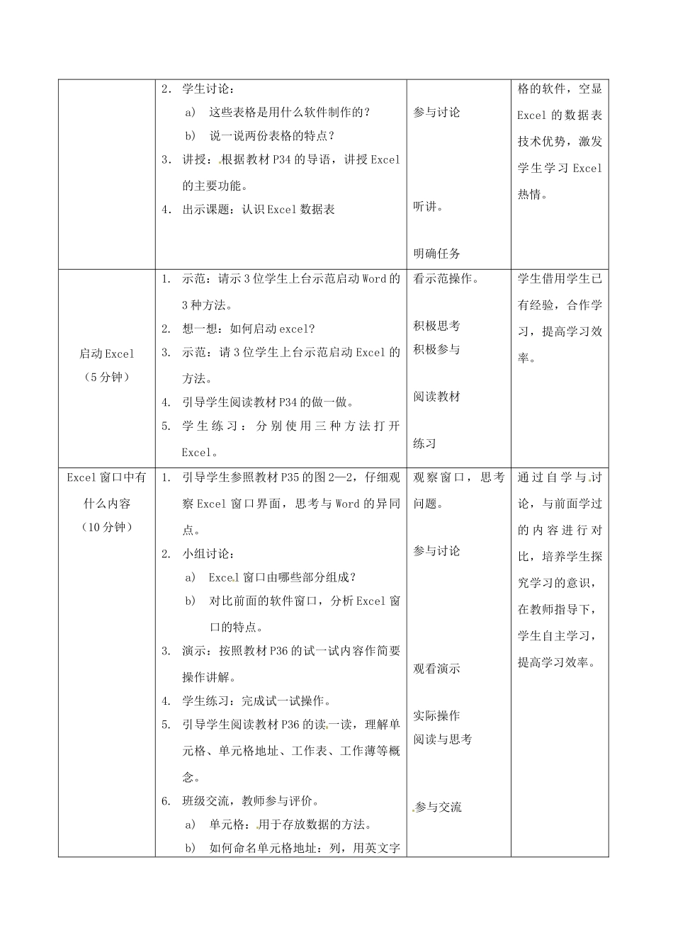 福建省福州十五中七年级信息技术 2.1《认识Excel数据表》教案 闽教版_第2页