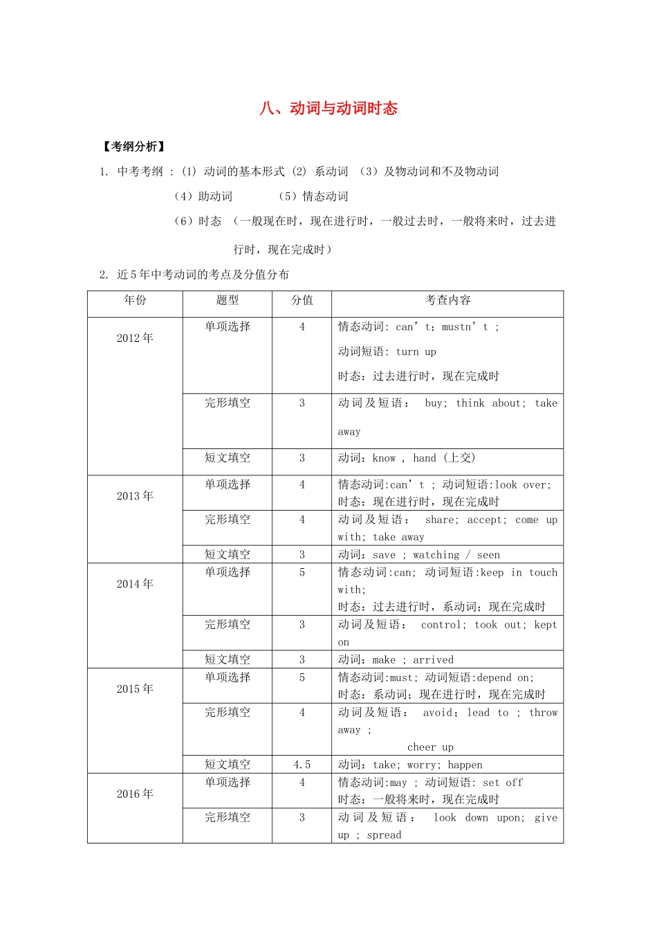 广东省中考英语突破复习（第一部分 语法专项）八 动词与动词时态导学案-人教版初中九年级全册英语学案_第1页