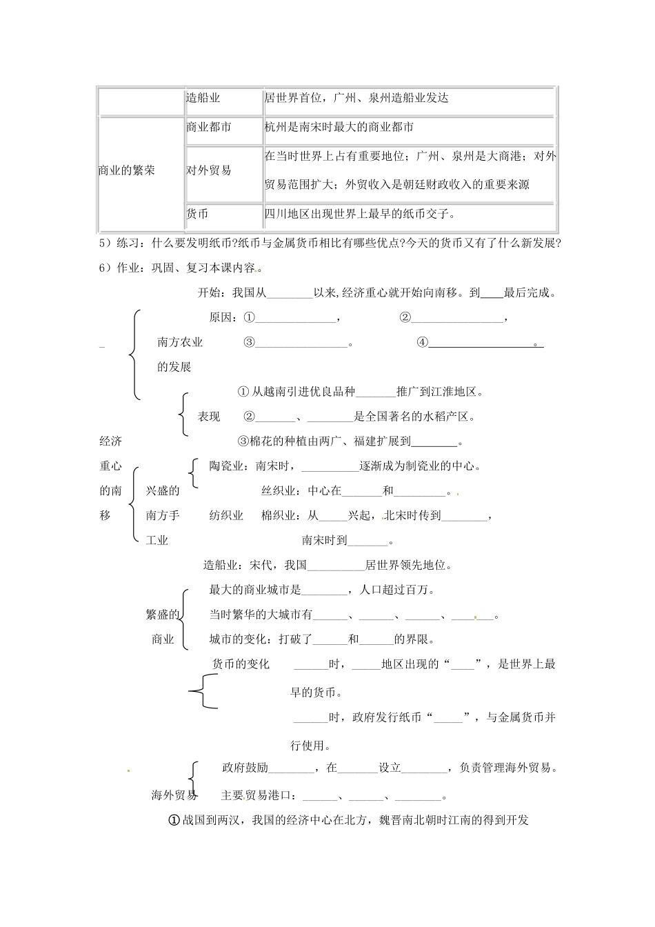 湖南省常德市第九中学七年级历史下册 第二单元 第10课《经济重心的南移》教案 新人教版_第3页