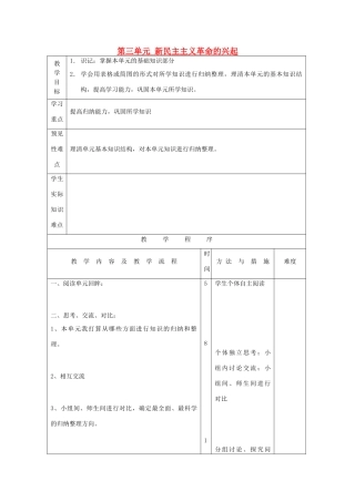 八年级历史上册《第三单元 新民主主义革命的兴起》复习教案 岳麓版-岳麓版初中八年级上册历史教案