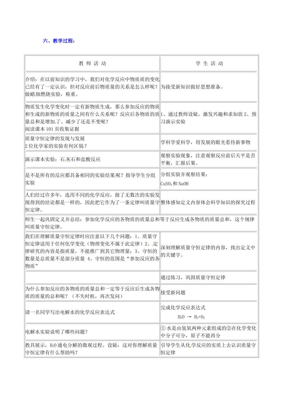 江苏省句容市天王中学九年级化学上册《质量守恒定律》教案1 新人教版_第2页