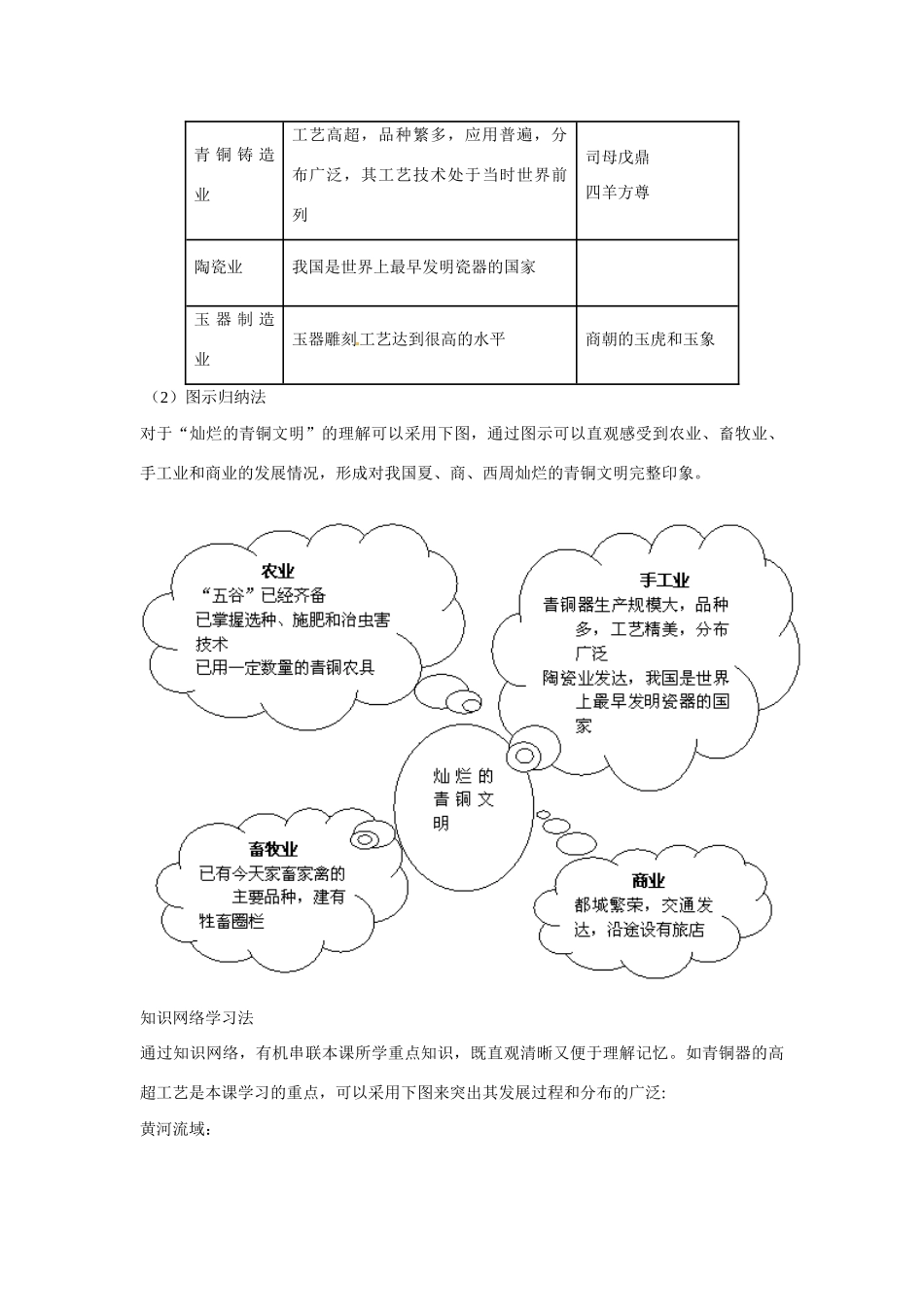 江苏省南通市唐闸中学七年级历史上册《第05课 灿烂的青铜文明》教案 新人教版_第3页