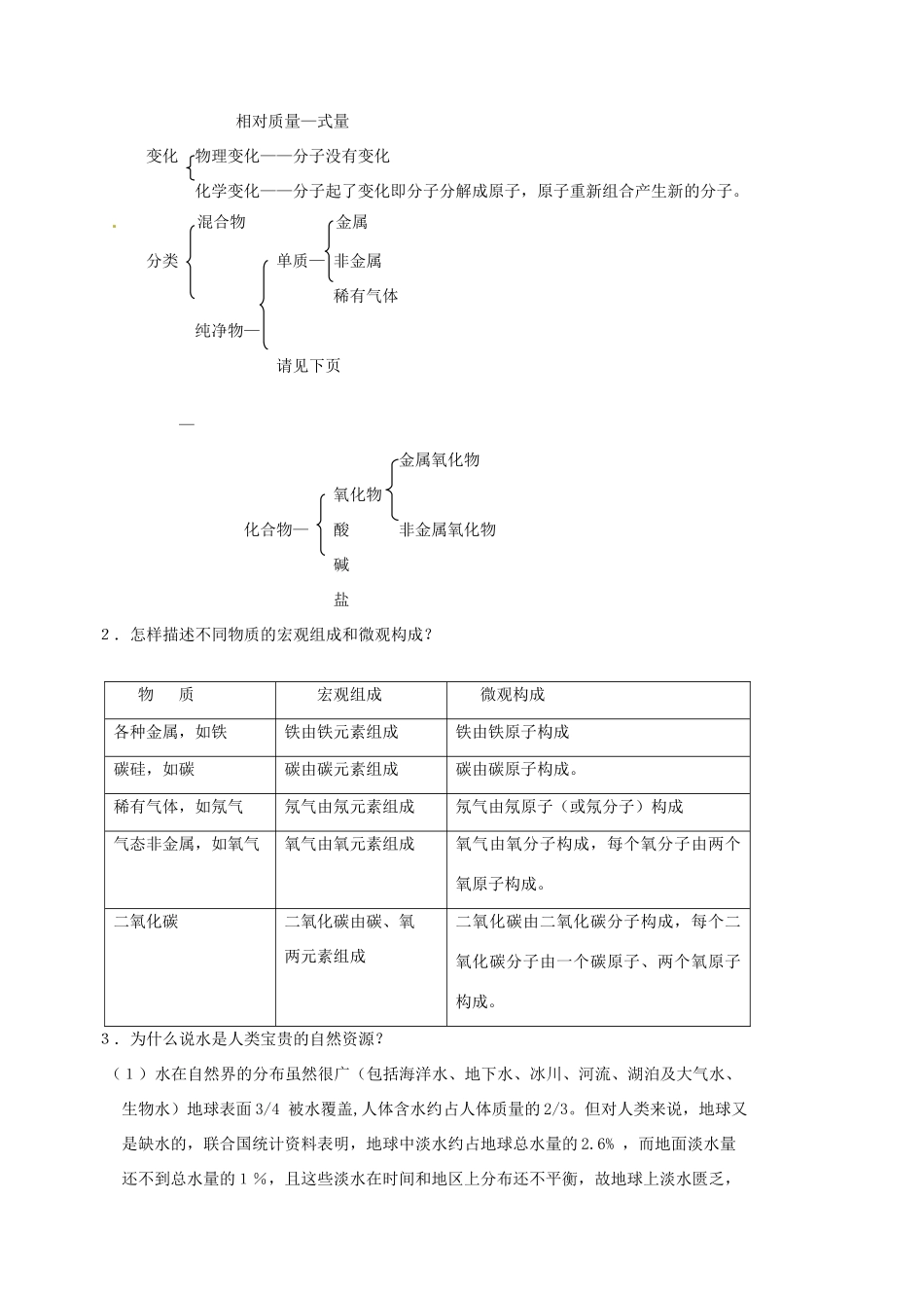 贵州省江口县民族中学九年级化学《水和氢气》教案_第2页