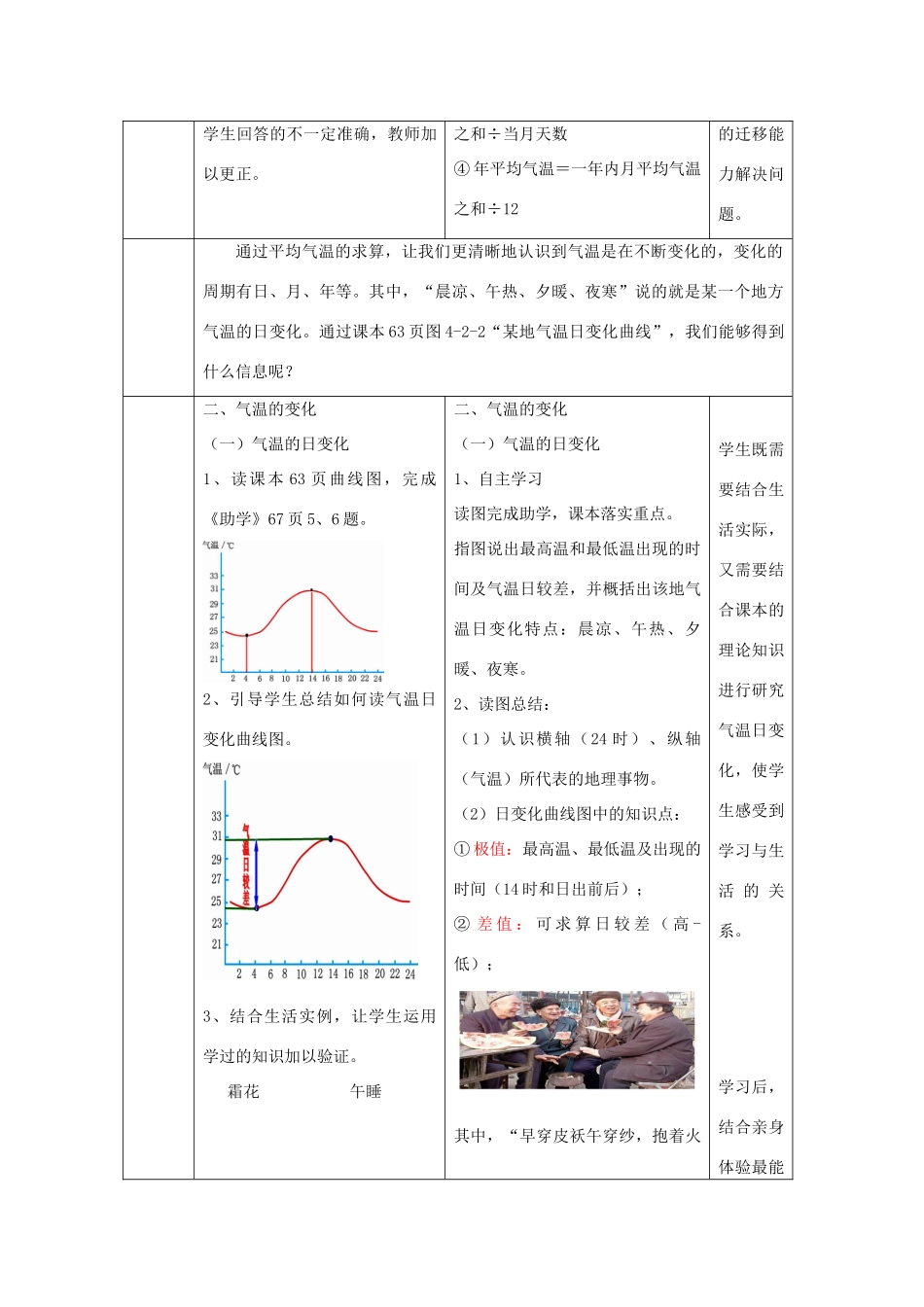 （水滴系列）七年级地理上册 第4章 第二节 气温的变化与差异（第1课时）教案 （新版）商务星球版-（新版）商务星球版初中七年级上册地理教案_第3页