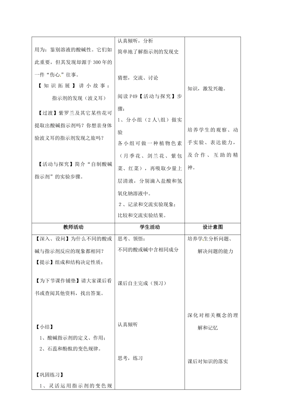 湖南省广益实验中学九年级化学《常见的酸和碱》（一）教案_第3页