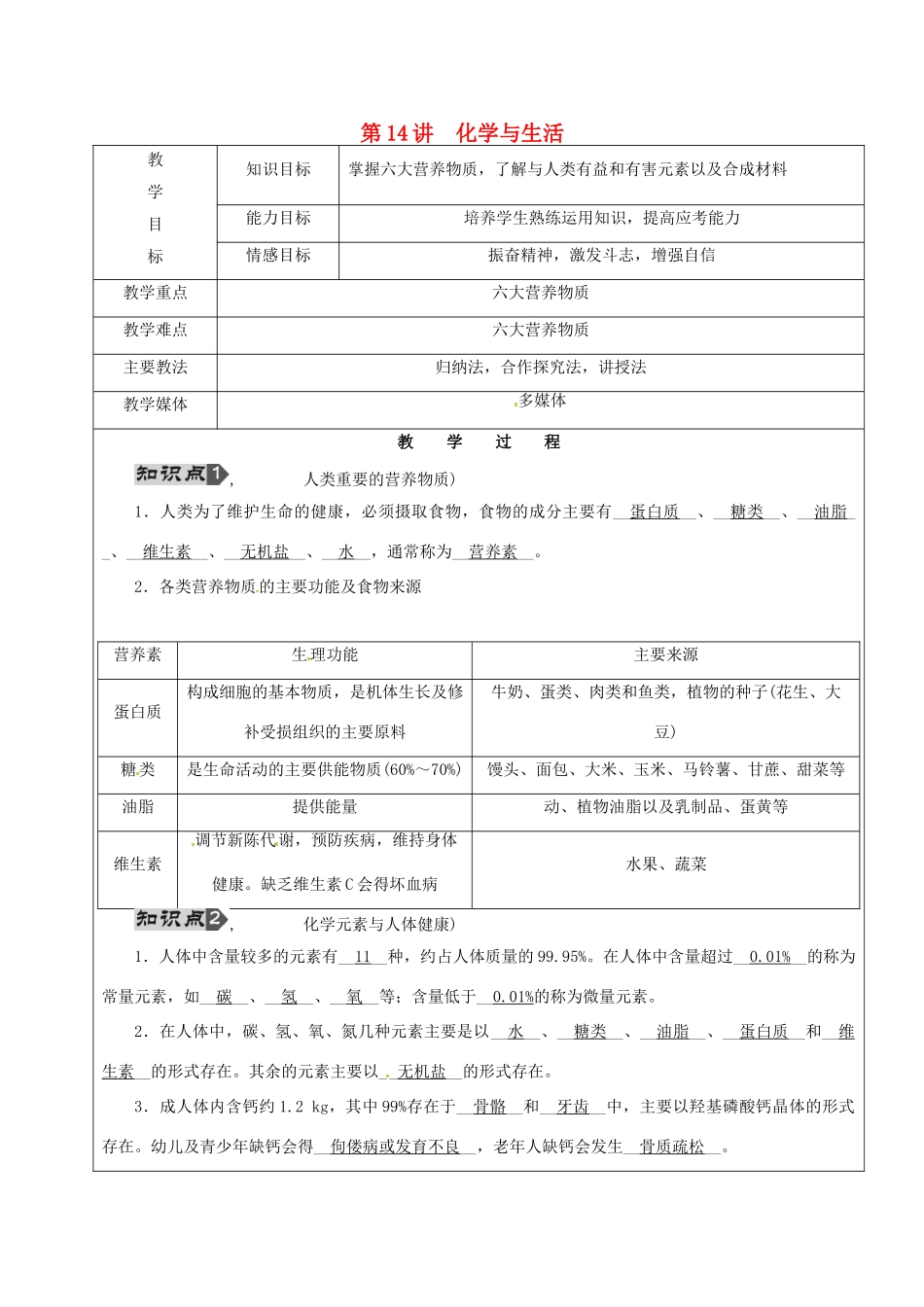 黑龙江省鸡西市恒山区中考化学 第14讲 化学与生活复习教案-人教版初中九年级全册化学教案_第1页