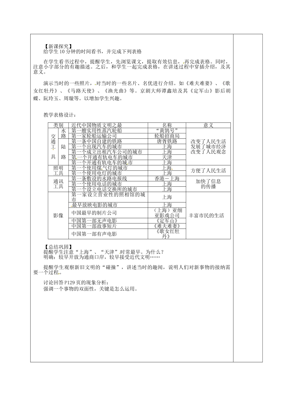 八年级历史上册 第19课 物质文明的进步教案 华东师大版-华东师大版初中八年级上册历史教案_第2页