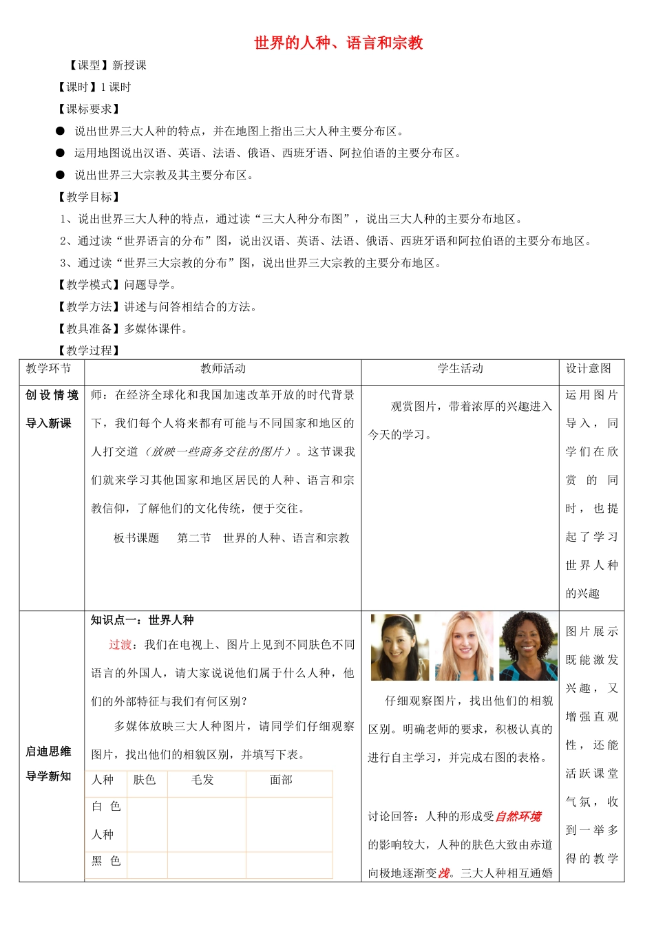 （水滴系列）七年级地理上册 第五章 第二节 世界的人种、语言和宗教教案 （新版）商务星球版-（新版）商务星球版初中七年级上册地理教案_第1页