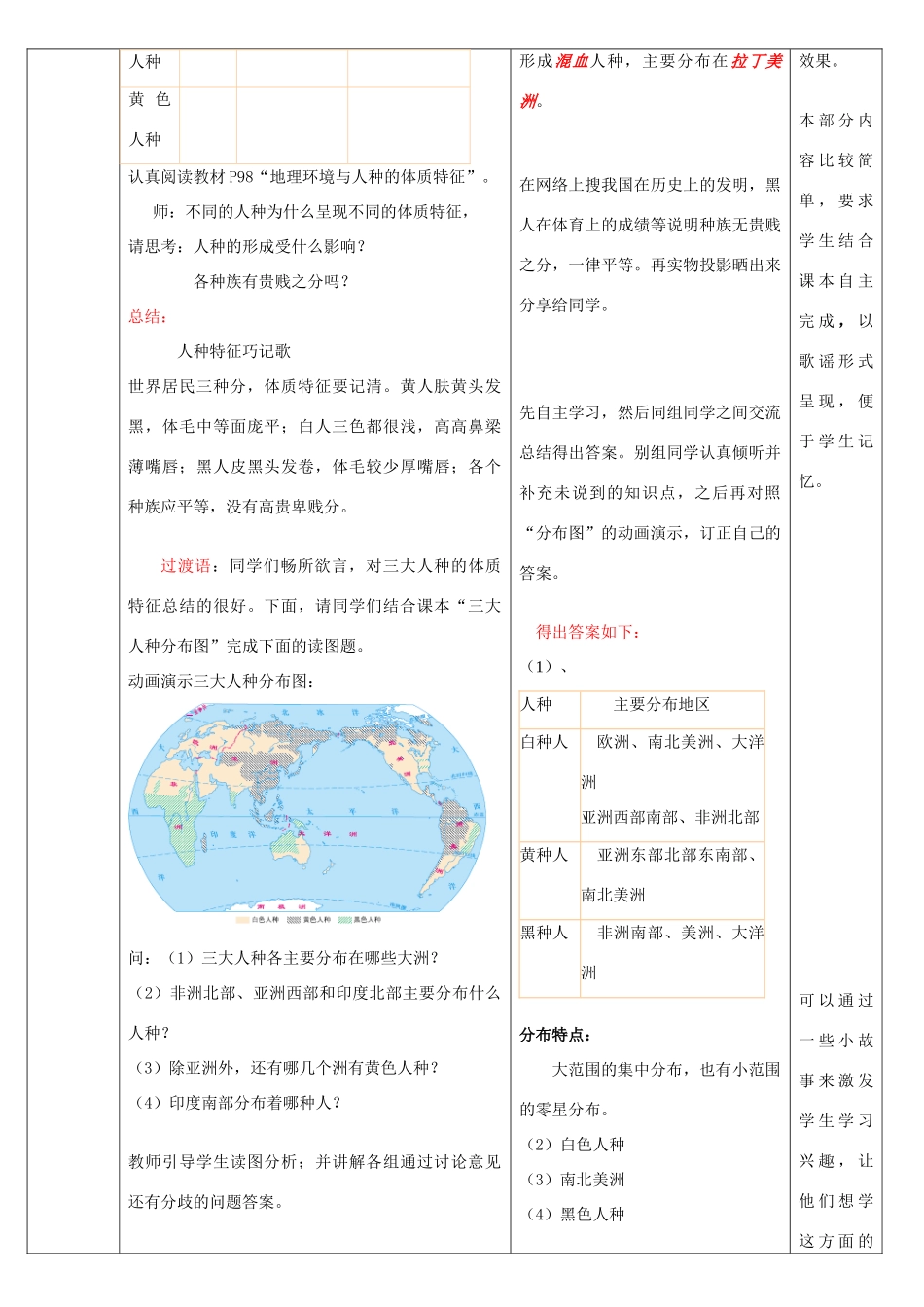 （水滴系列）七年级地理上册 第五章 第二节 世界的人种、语言和宗教教案 （新版）商务星球版-（新版）商务星球版初中七年级上册地理教案_第2页