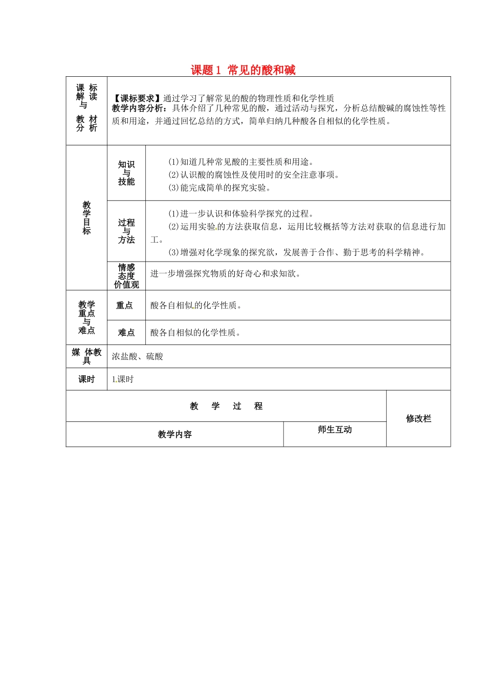 甘肃省武威第十一中学九年级化学下册《第十单元 课题1 常见的酸和碱（第2课时）》教案 （新版）新人教版_第1页
