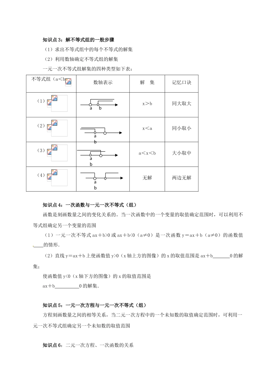 八年级数学下册 课后补习班辅导 一元一次不等式组 三个“一次”讲学案 苏科版-苏科版初中八年级下册数学学案_第2页