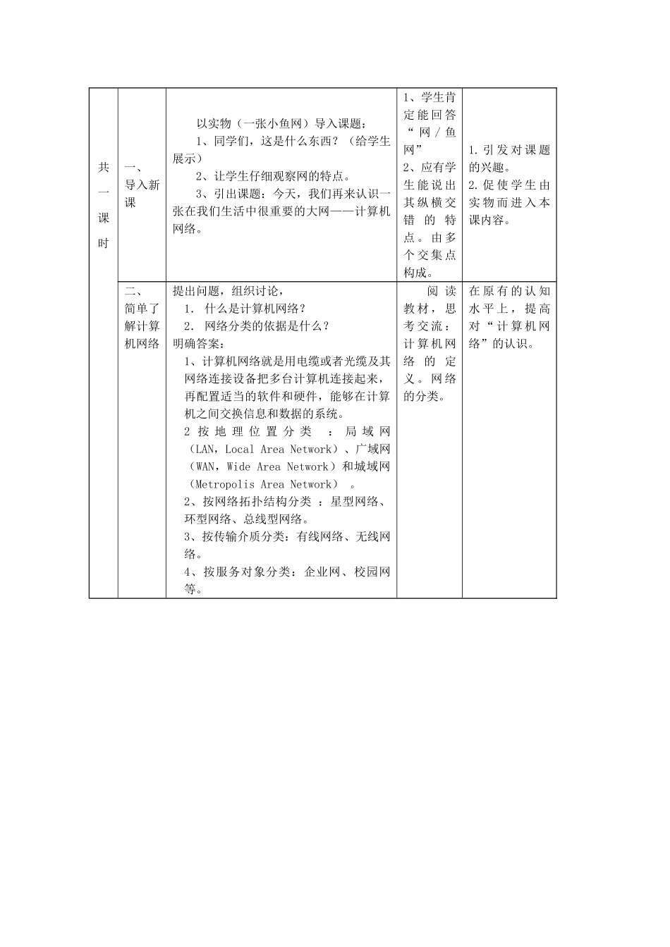 八年级信息技术上册 网络概念教案_第2页