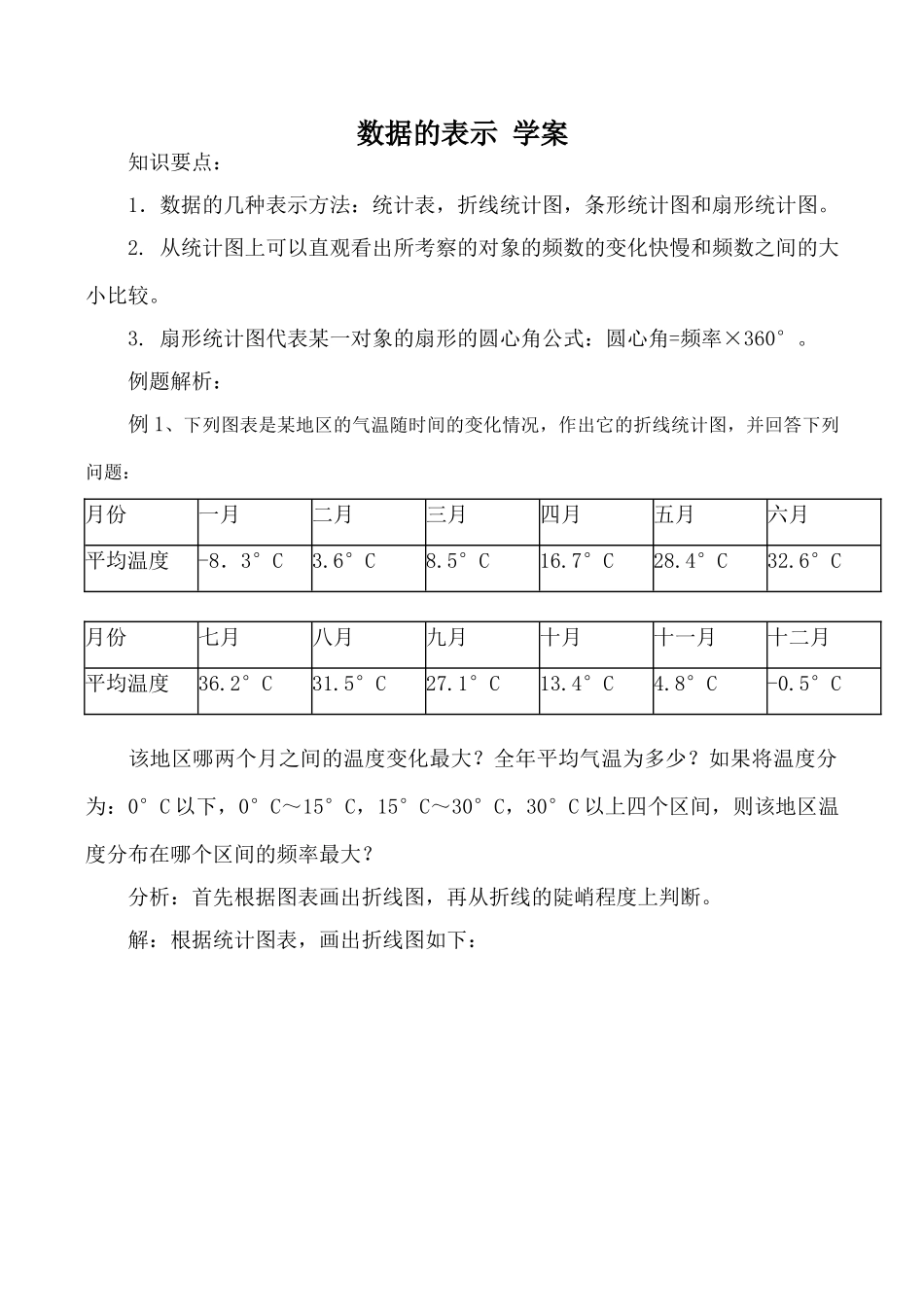 华师版七年级数学上册 数据的表示 学案_第1页