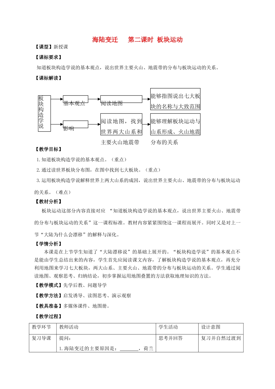 （水滴系列）七年级地理上册 第三章 第2节 海陆变迁（第2课时）教案 （新版）商务星球版-（新版）商务星球版初中七年级上册地理教案_第1页
