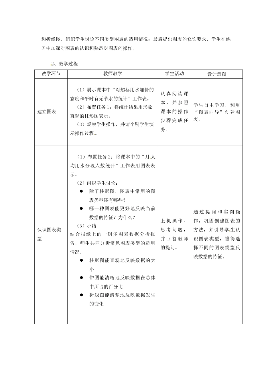河北省秦皇岛市抚宁县驻操营学区初中信息技术 数据图表制作教学设计 新人教版_第2页