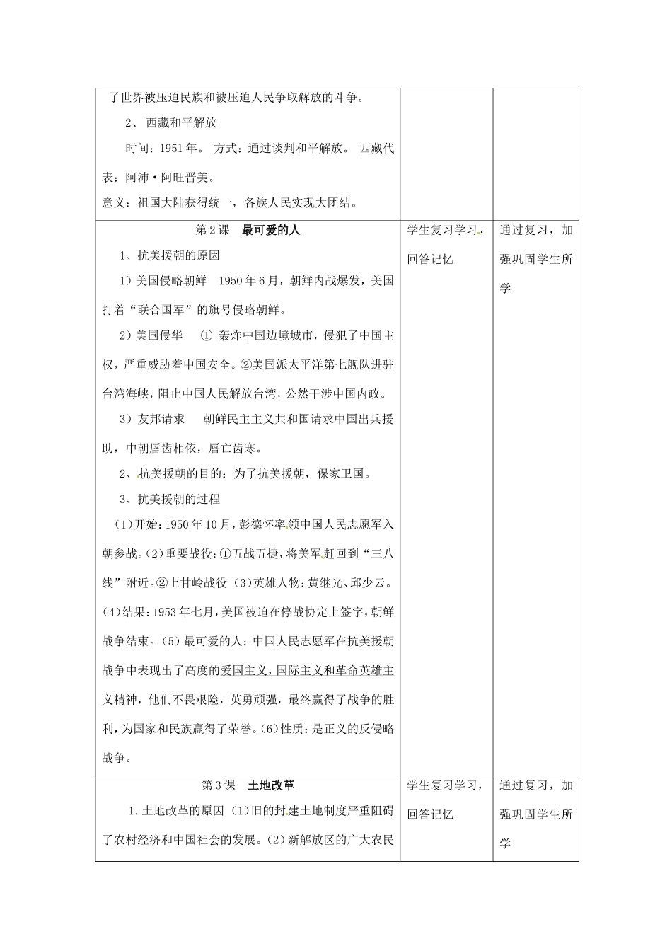 江苏省昆山市锦溪中学八年级历史下册 期中复习教案1 新人教版_第2页