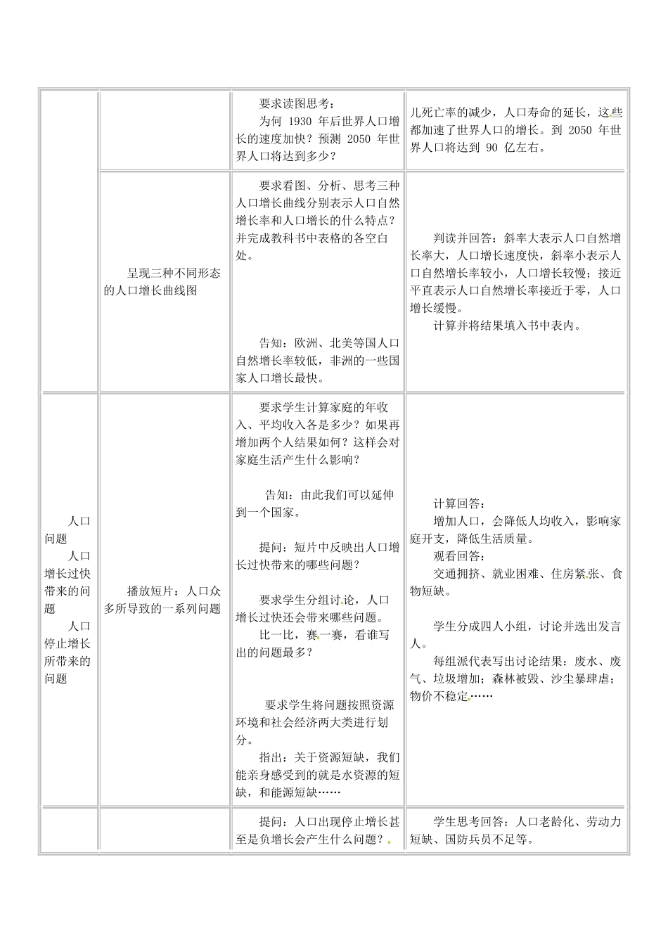 湖北省松滋市涴市镇初级中学七年级地理上册 人口与人种（第二课时）教案 新人教版_第3页