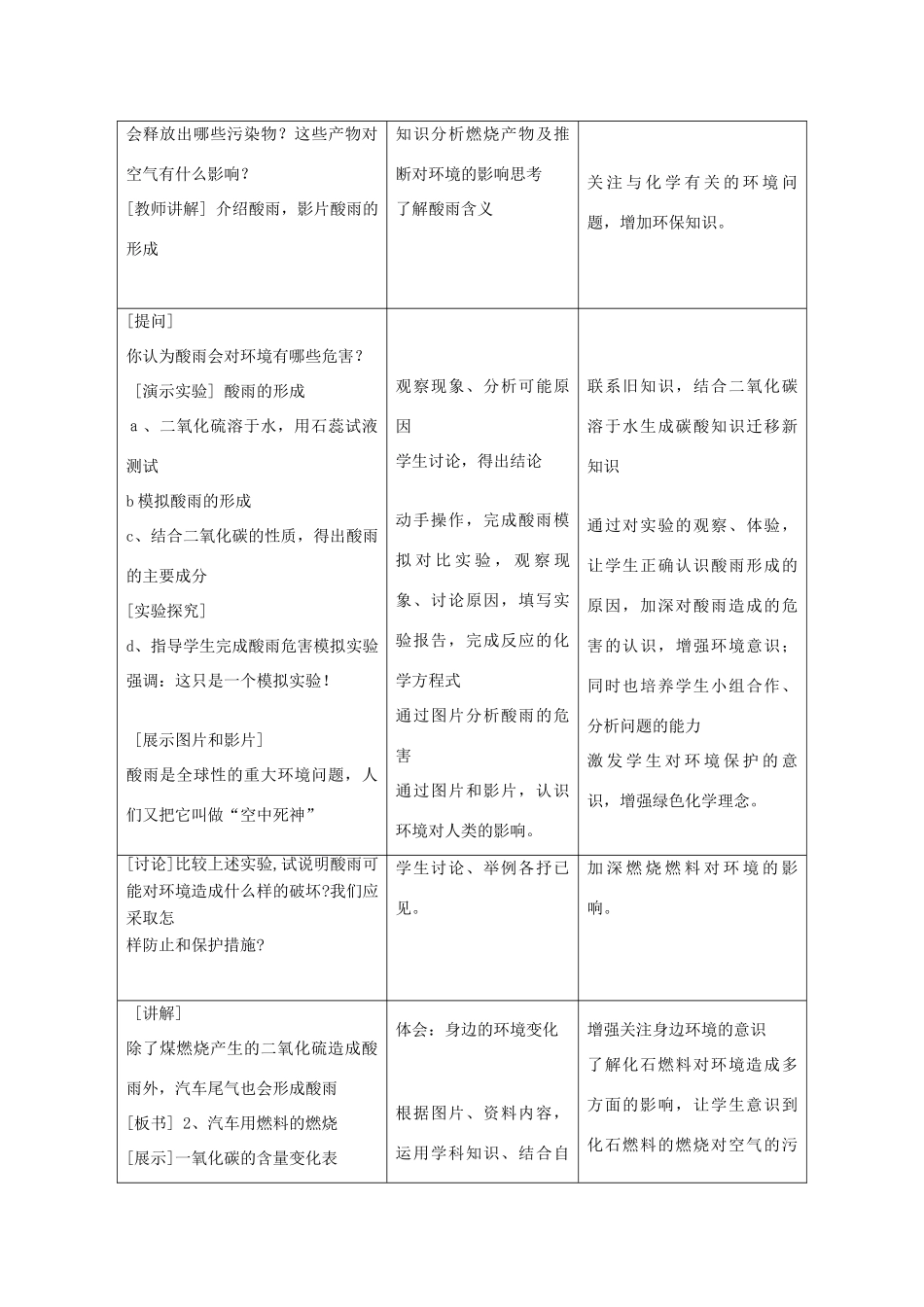 广东省中山市小榄二中九年级化学上册 第七单元 课题3 使用燃料对环境的影响教学设计 新人教版_第3页