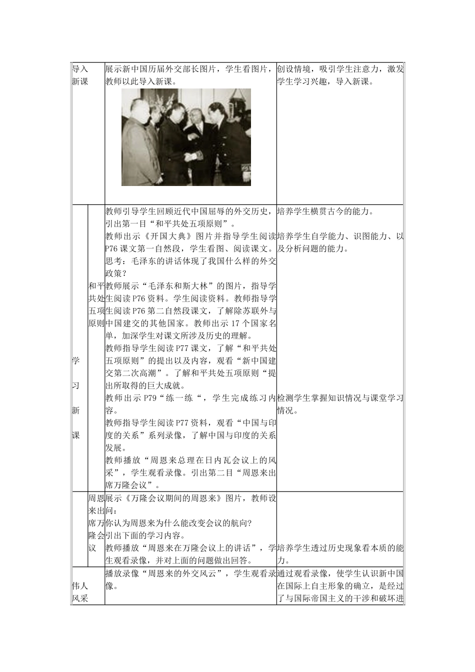 八年级历史下册 第15课 独立自主的和平外交教学设计 新人教版-新人教版初中八年级下册历史教案_第2页