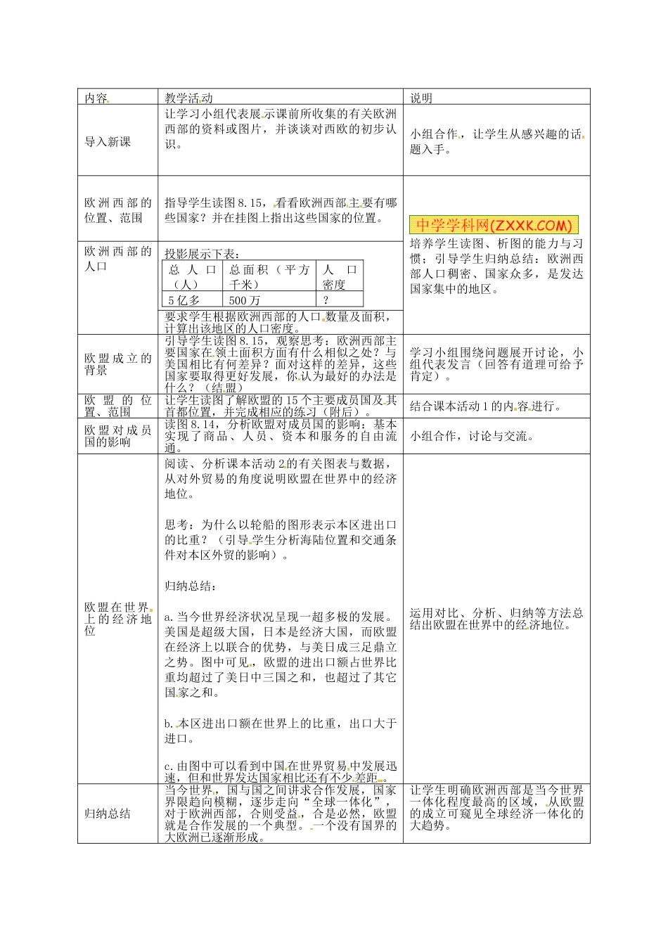 河北省秦皇岛市抚宁县驻操营学区七年级地理下册《欧洲西部》教学设计 新人教版_第2页