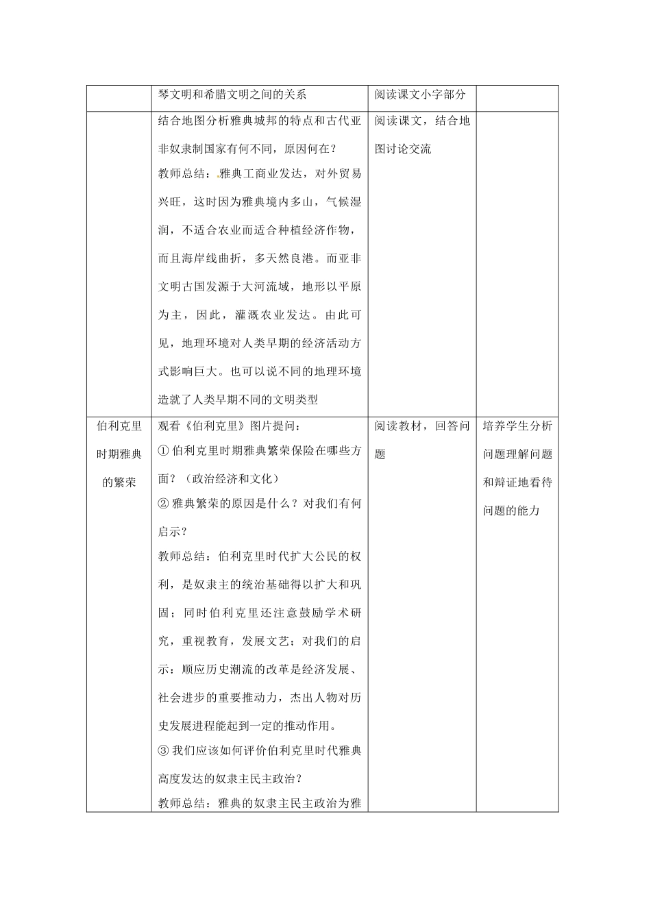 江苏省东台市唐洋镇中学九年级历史上册《第3课 西方文明之源》教案 新人教版_第2页