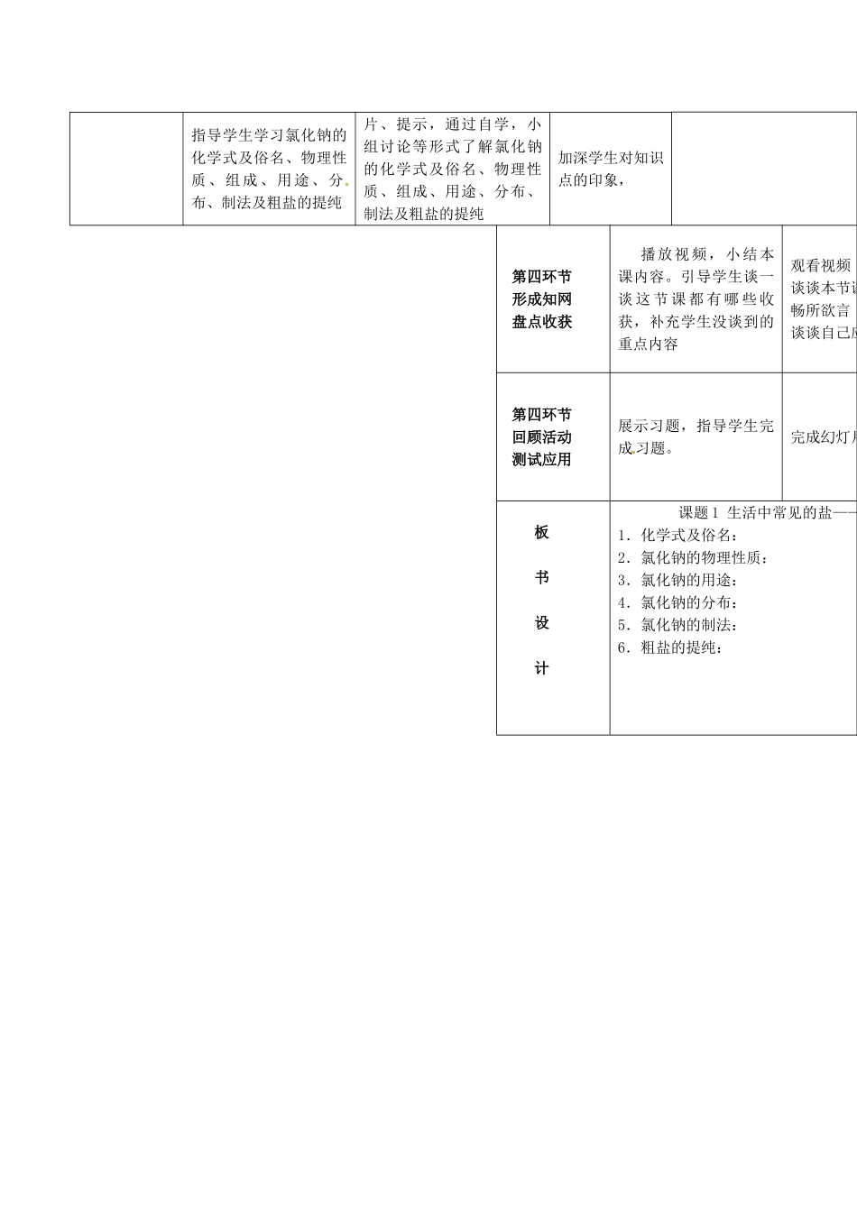 黑龙江省青冈县兴华镇中学九年级化学下册《生活中常见的盐（第一课时）》教学设计 新人教版_第2页