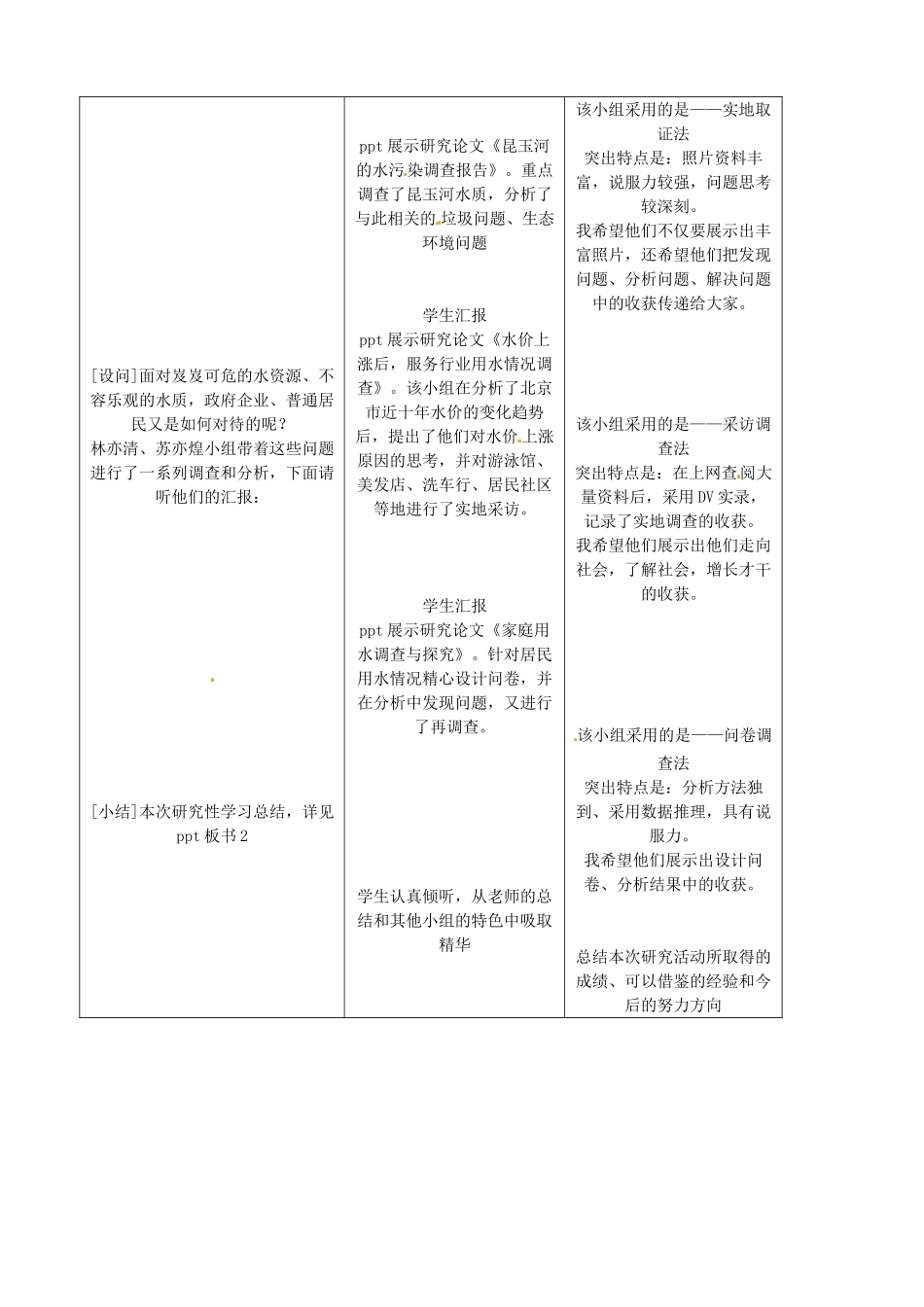 吉林省四平市第十七中学九年级化学上册《4.1 保护水资源》教案 （新版）新人教版_第2页