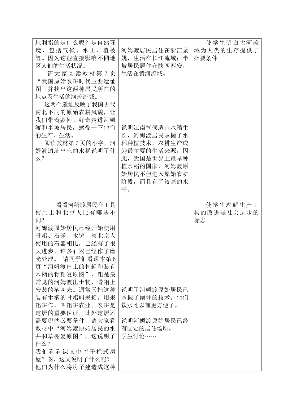 冀教版七年级历史上册第2课原始的农耕生活教学设计_第3页