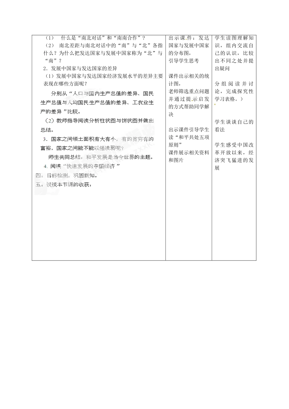 甘肃省酒泉市瓜州县第二中学七年级地理上册 5.1 发展中国家与发达国家（第2课时）教学案 湘教版_第2页