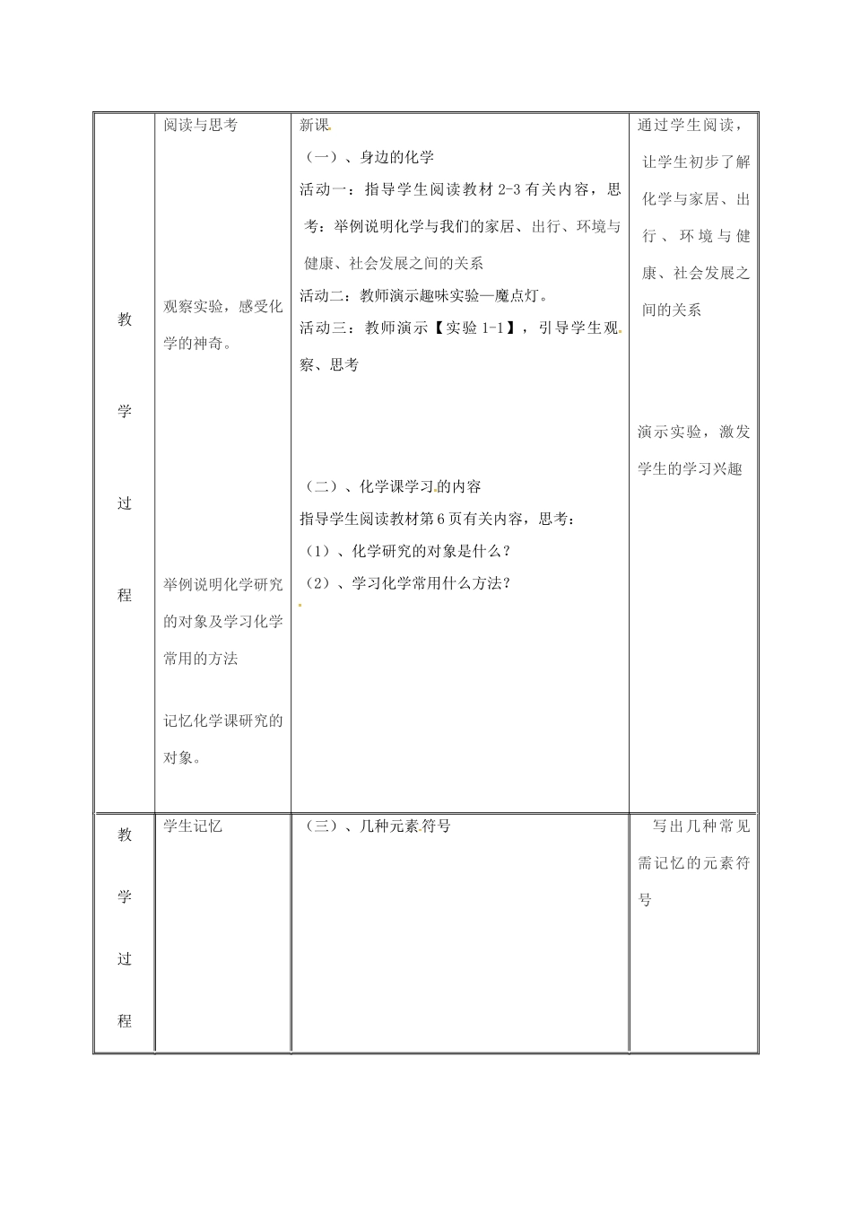 湖南省益阳市资阳区迎丰桥镇九年级化学上册 第1章 大家都来学化学 1.1 身边的化学物质教案 （新版）粤教版-（新版）粤教版初中九年级上册化学教案_第3页