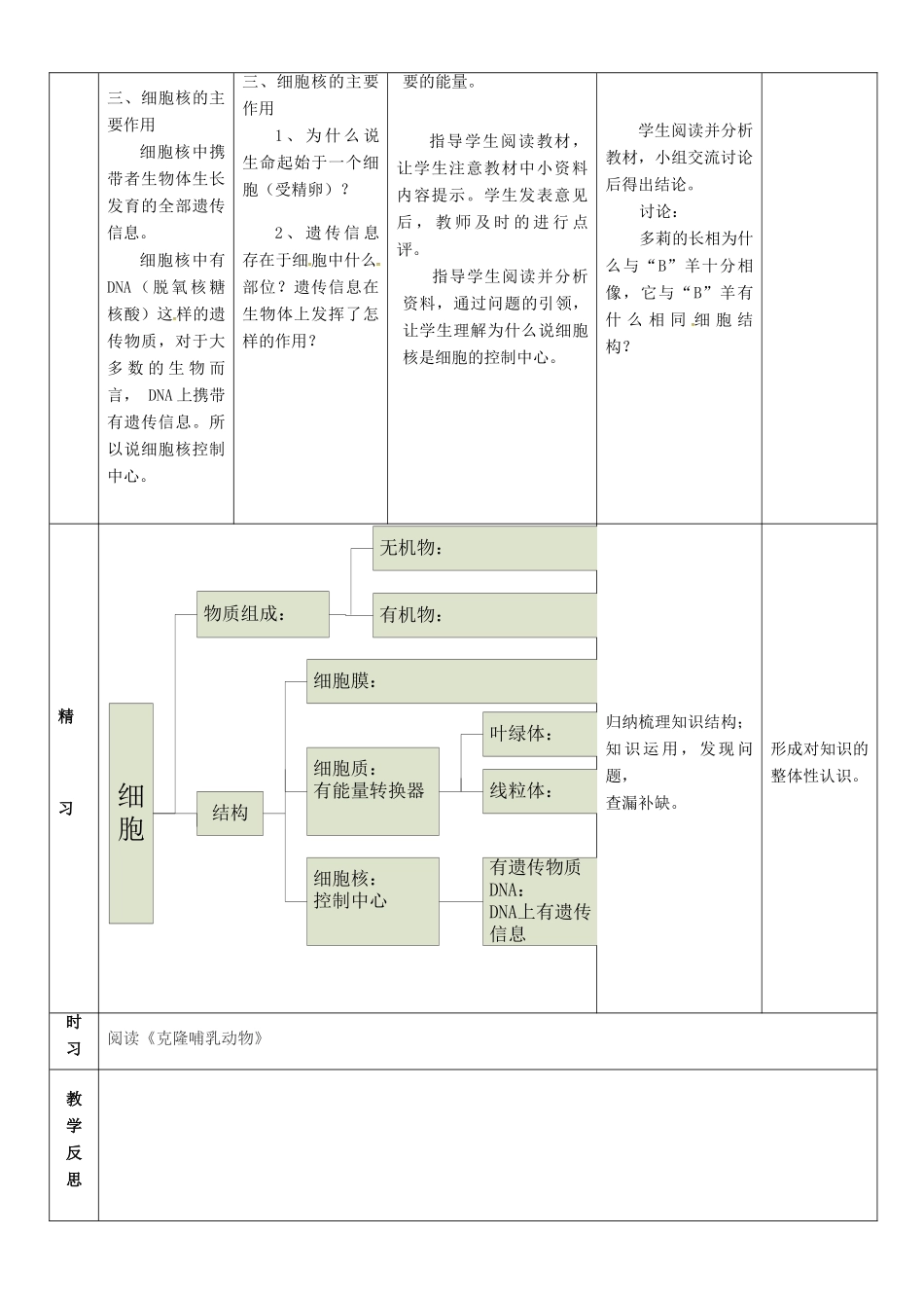 吉林省通化市七年级生物上册 第2单元 第1章 第4节 细胞的生活导学案 （新版）新人教版-（新版）新人教版初中七年级上册生物学案_第3页