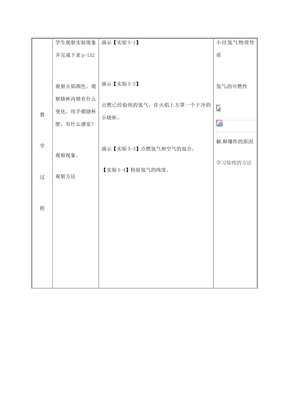 湖南省益阳市资阳区迎丰桥镇九年级化学上册 第五章 燃料 5.1 洁净的燃料—氢气（第1课时）教案 （新版）粤教版-（新版）粤教版初中九年级上册化学教案_第3页