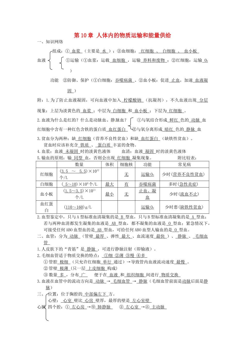 甘肃省张掖市第四中学七年级生物下册 第10章 人体内的物质运输和能量供给讲学稿（无答案） 苏教版_第1页