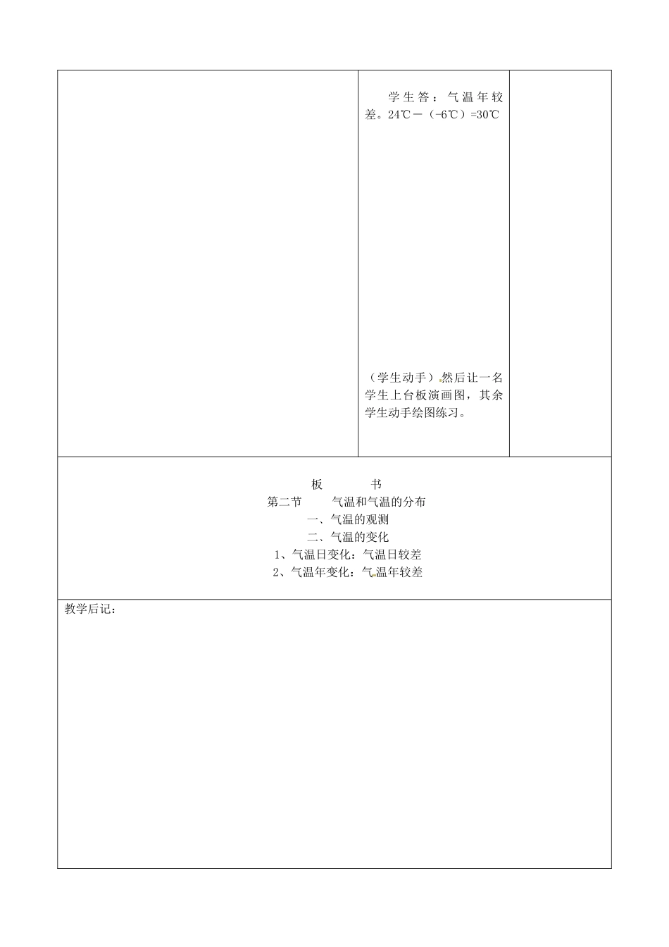 吉林省四平市第十七中学七年级地理上册 3.2 气温和气温的分布（一）教案 新人教版_第3页