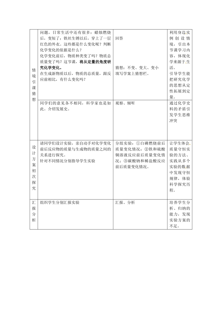 河南省南乐县城关镇初级中学九年级化学上册《质量守恒定律》教案 新人教版_第2页