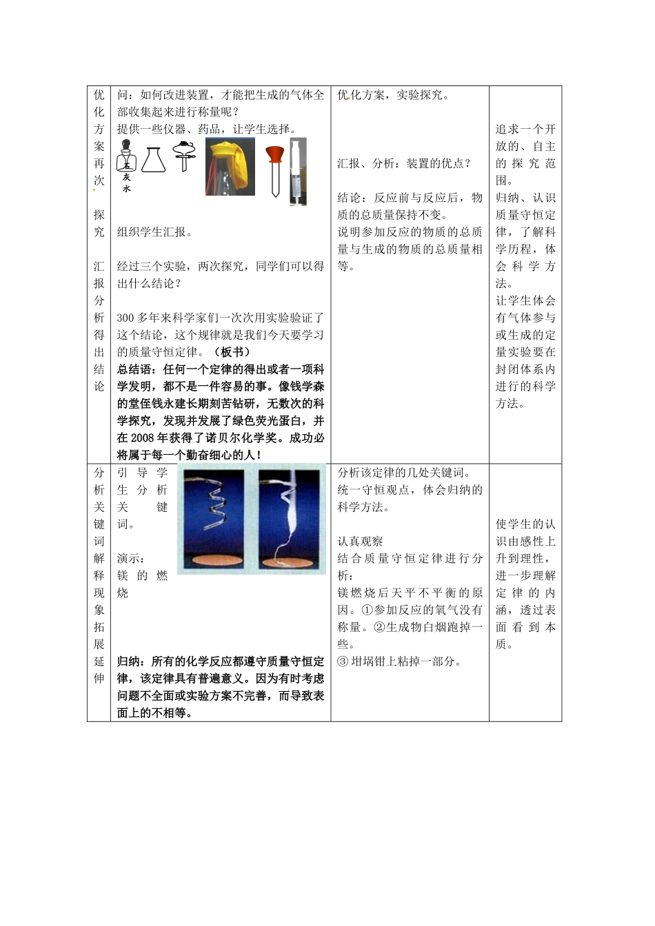 河南省南乐县城关镇初级中学九年级化学上册《质量守恒定律》教案 新人教版_第3页