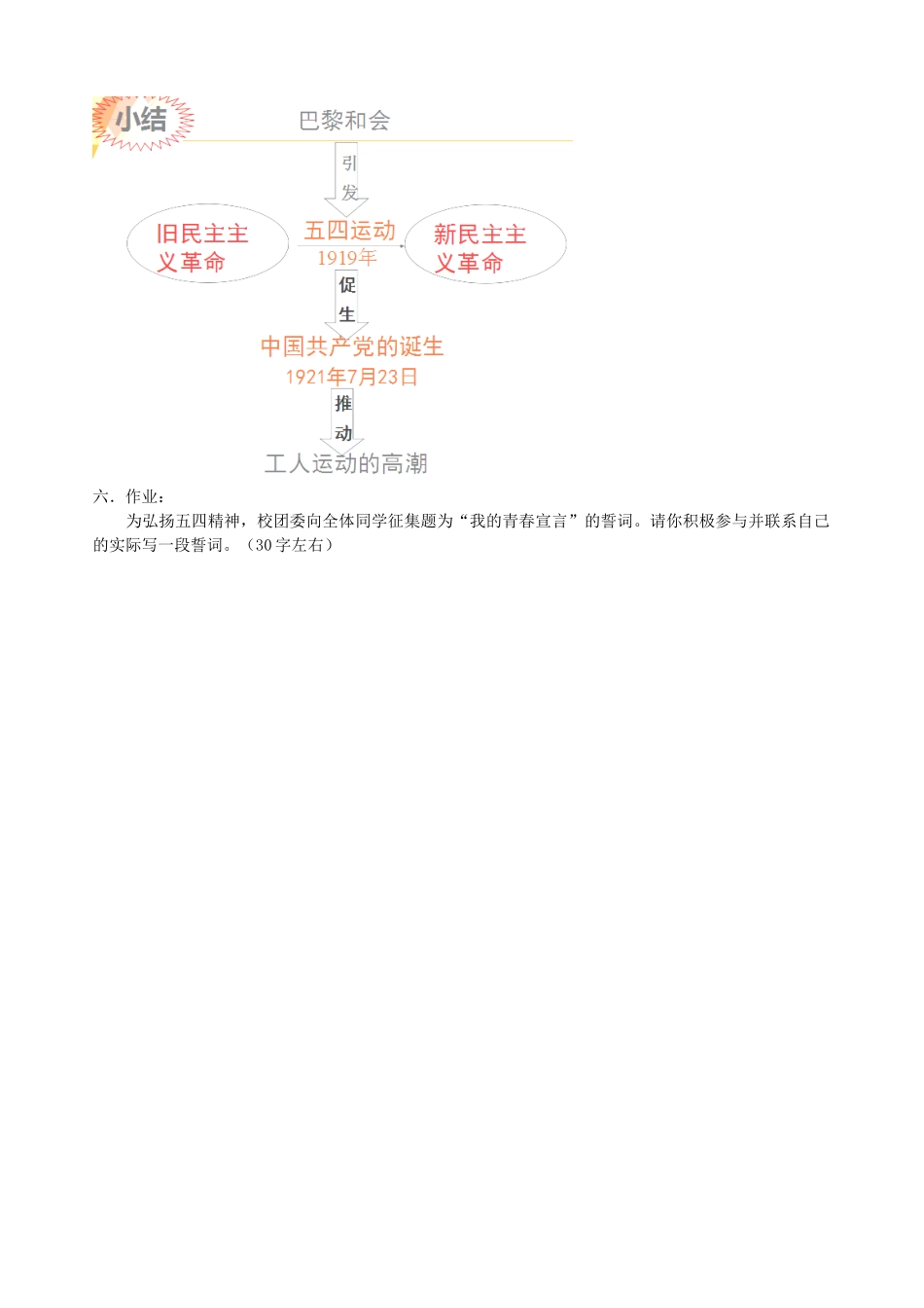 八年级历史上册 第13课 伟大的开端教学设计 北师大版-北师大版初中八年级上册历史教案_第3页