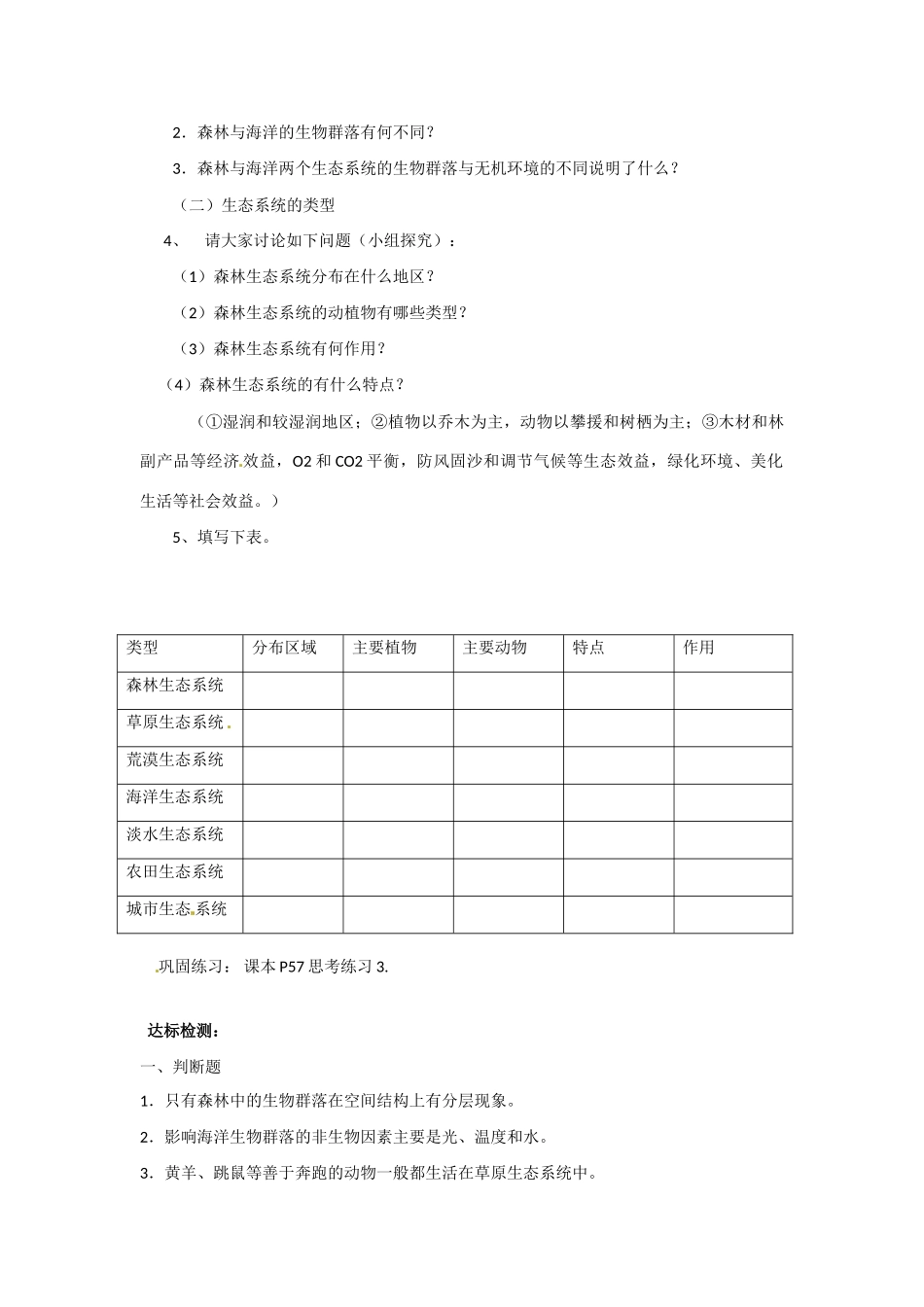 八年级生物下册 第6单元 14 生态系统的类型（学案）济南版_第2页