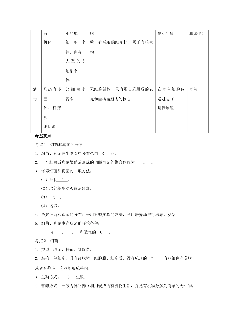 八年级生物上册 第5单元第4章分布广泛的细菌和真菌复习学案 人教新课标版_第2页