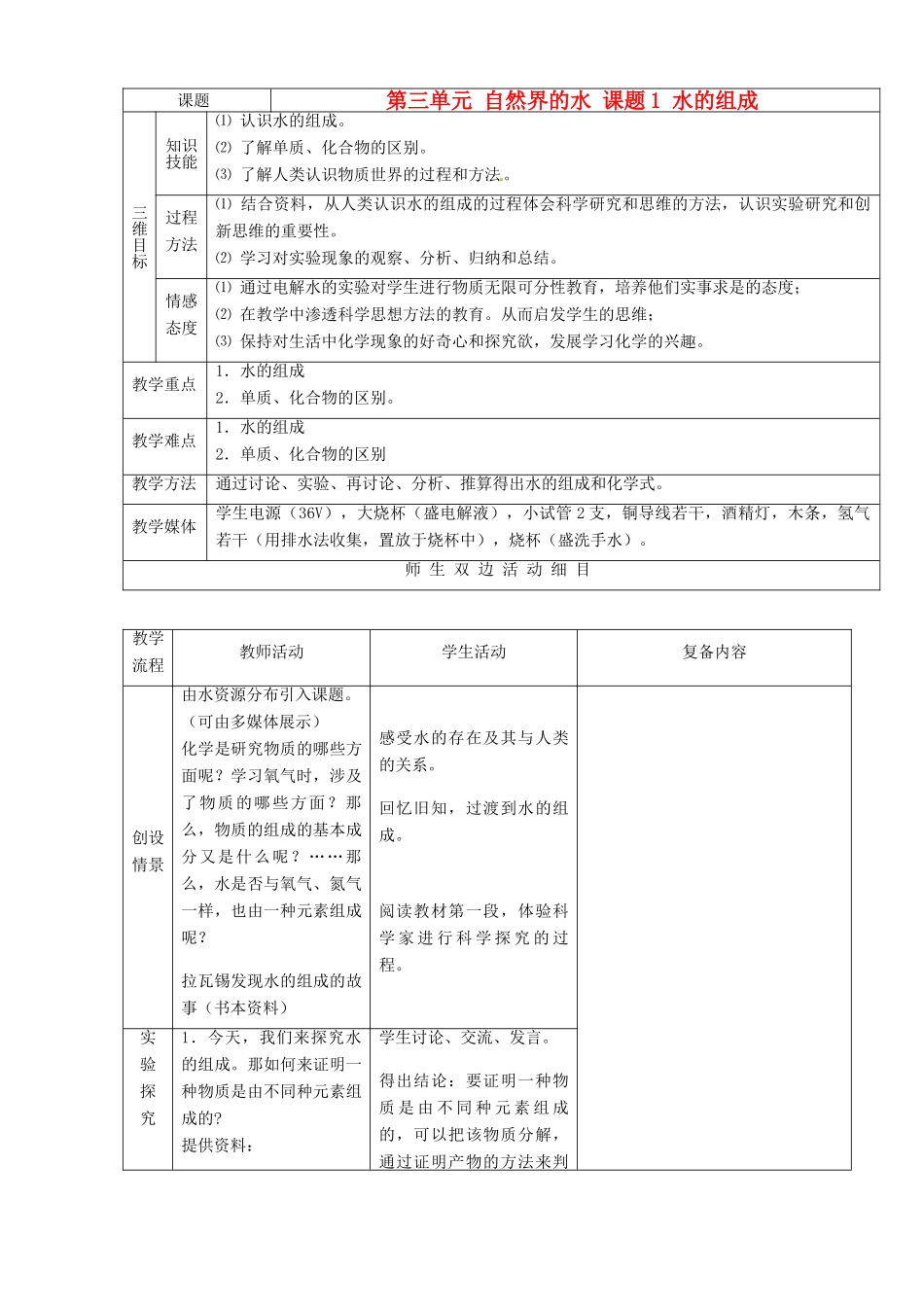 江苏省赣榆县汇文双语学校九年级化学上册《第三单元 自然界的水 课题1 水的组成》教案_第1页